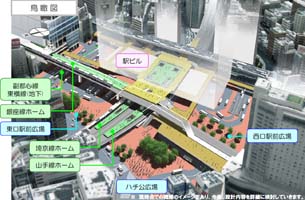 将来の渋谷駅イメージ